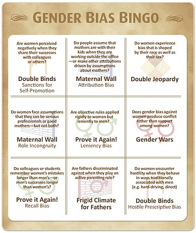 Gender Bias Bingo | The Intersection | Discover Magazine_1257362503755.jpeg